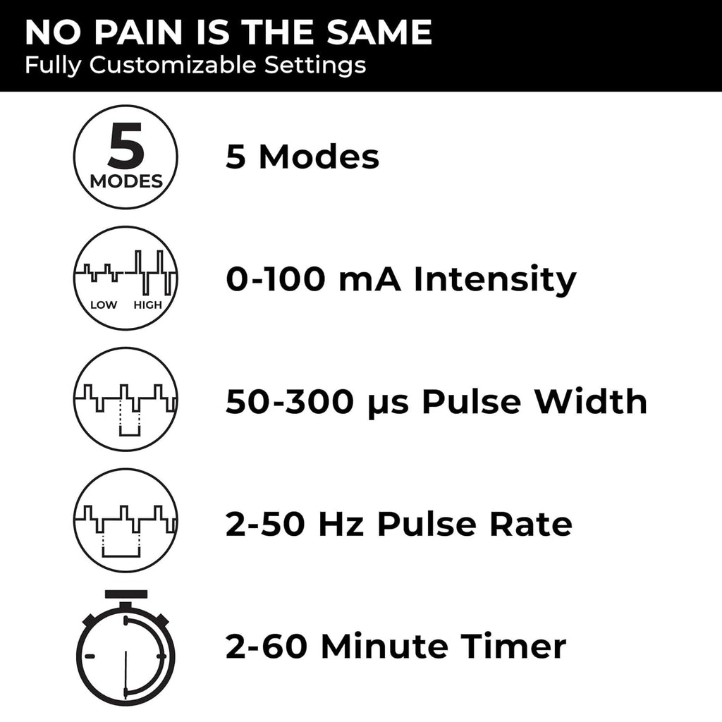 Digital TENS Unit with Accessories - Muscle Stimulator Machine for Back Pain Relief, Sciatica, Neck, Nerve, Shoulder, Hip, Elbow, Muscle Pain Relief