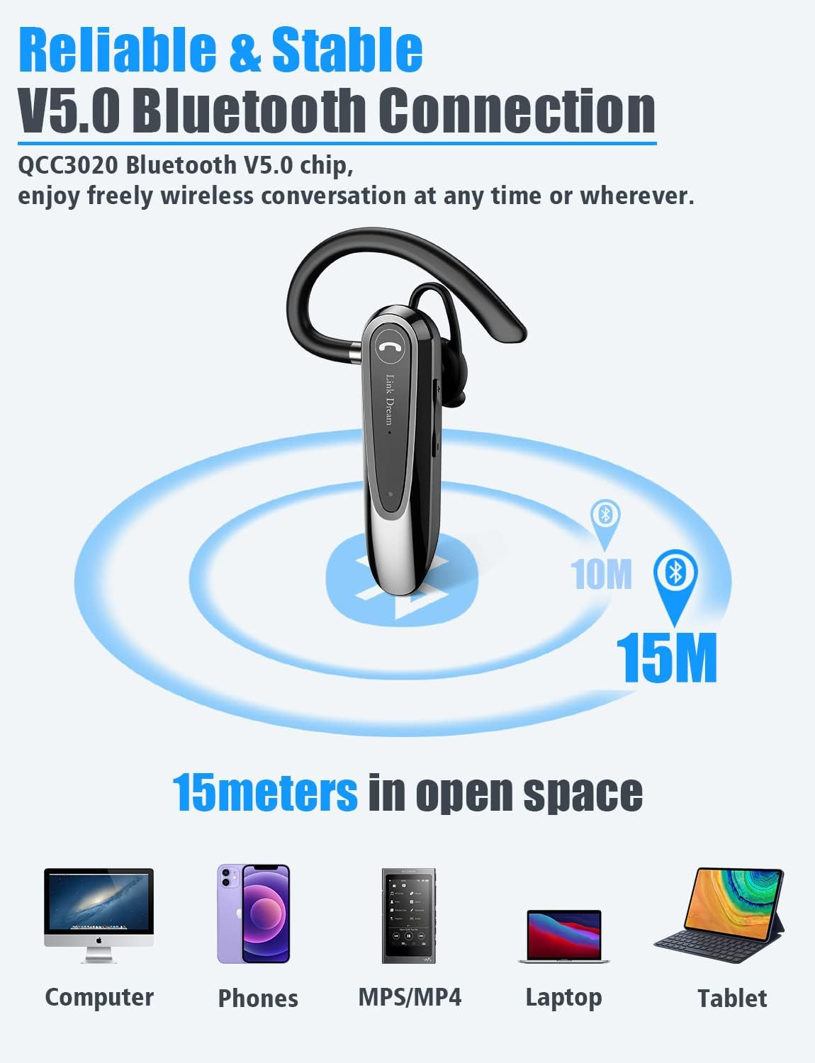 Bluetooth Earpiece Wireless CVC8.0 Headset for Cell Phone Dual Mic Noise Canceling Earpiece Phone with Mute Key 20H Talk 180 Days Standby for Iphone Android Home Office Driving (1 Pack)