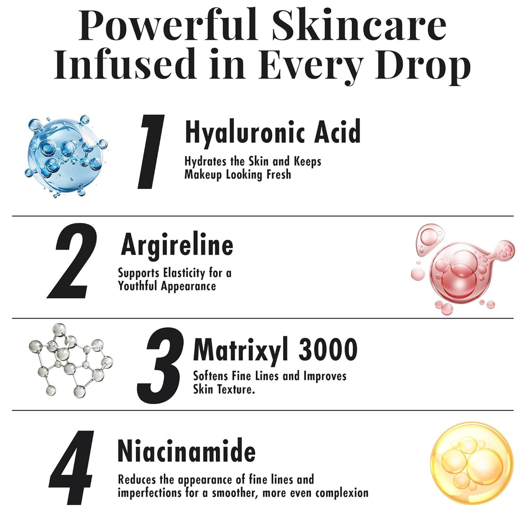 Magicminerals Airbrush Foundation, Spray Makeup with Skincare Active Ingredients, Ultra-Light, Buildable, Full Coverage Formula (Light Medium)