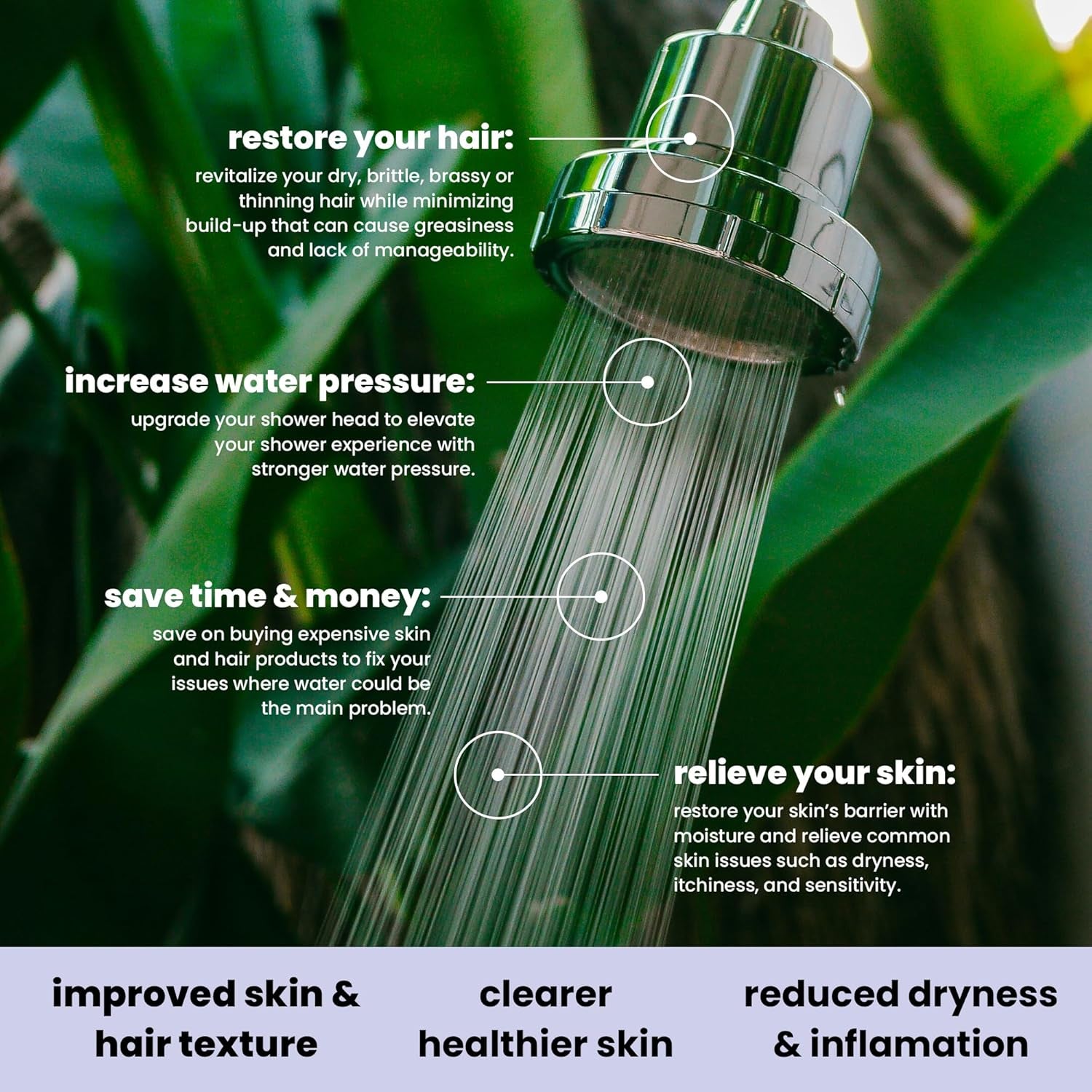 Shower Head Water Filter Replacement for the  Showerhead - High Pressure Shower Heads Replacement for Smooth Hair & Skin - Replacement Cartridge Fits the  Filtered Shower Head