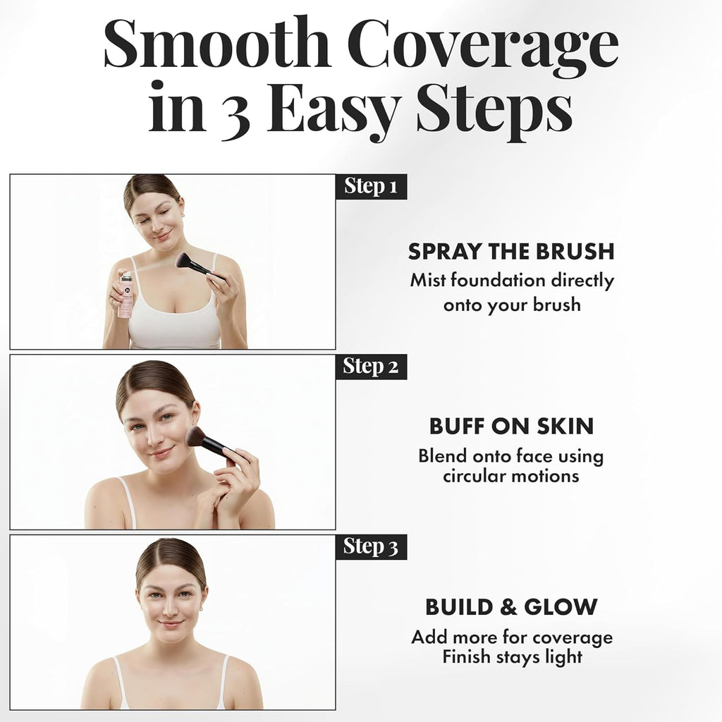 Magicminerals Airbrush Foundation, Spray Makeup with Skincare Active Ingredients, Ultra-Light, Buildable, Full Coverage Formula (Light Medium)