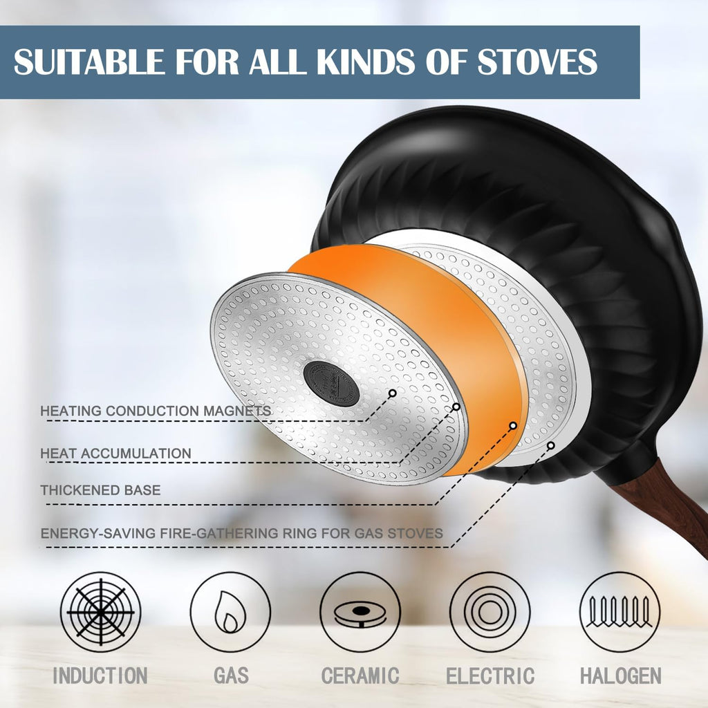 Nonstick Deep Frying Pan Saute Pan with Lid, 12In/5.5Qt Fry Pan, German 3C+ Ceramic Coating Technology, Heat Indicator, Induction Compatible