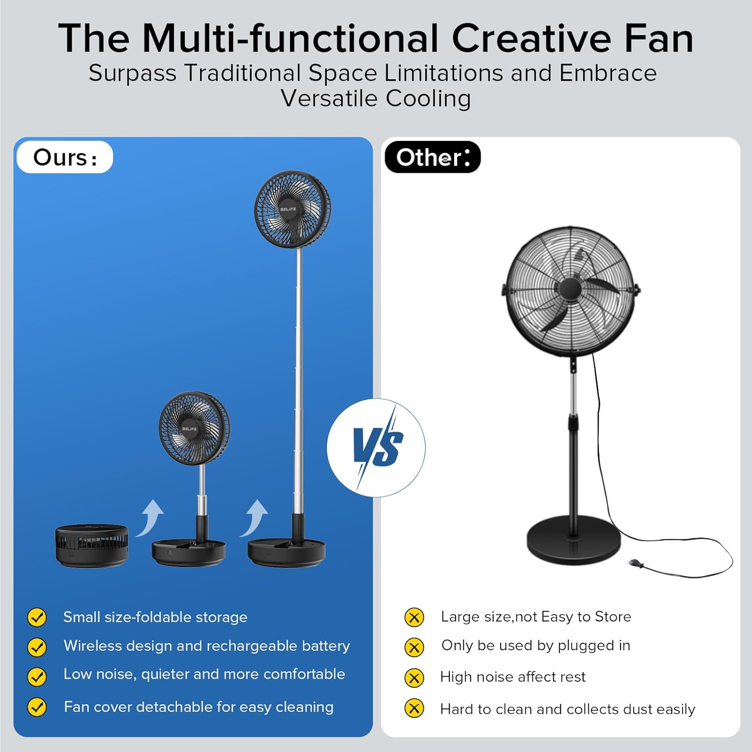 X8 Portable Fan, 7200Mah Battery Powered Rechargeable, Oscillating USB Desk Floor Fan with Remote, Foldable Telescopic Fan for Home Bedroom Sleeping Office Camping Travel, 7.7" (Black)