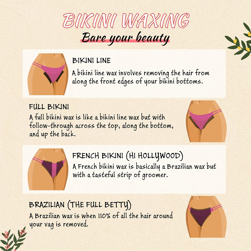 1Lb Refill Wax Beans for Hair Removal Kit, Brazilian Coarse Waxing for Bikini, Face, Eyebrow, Back, Chest, Legs, Armpit, at Home Waxing Beads for Women Men