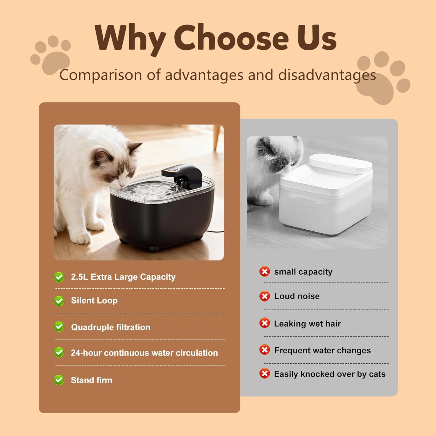 Cat Water Fountain 2.5L with Detachable Tank, Wireless Automatic Pet Water Fountain for Cats & Small Dogs, Quiet Flowing Water Bowl with Filter, Easy to Clean, Indoor Cat Drinking Fountain