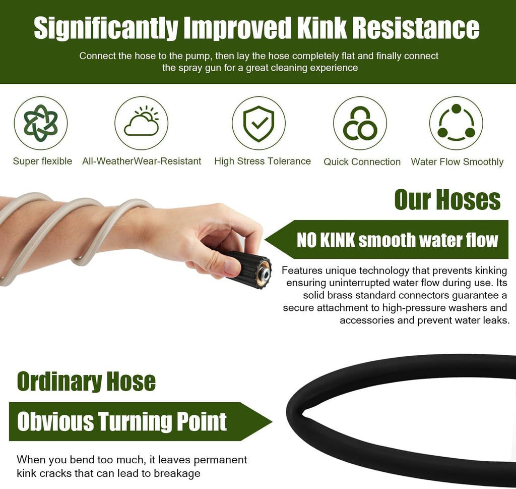 Pressure Washer Hose for Ryobi Power Washer Hose Replacement Ryobi Electric Power Washer Model RY141600 RY141612 RY141812G High Pressure Hose Part #308835074