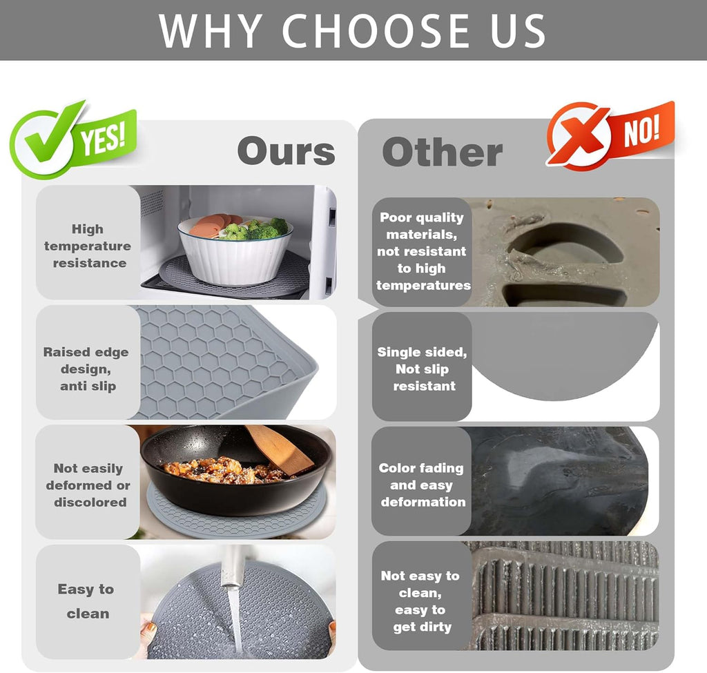 Silicone Microwave Mat - round 12" X 12" - Set of 2 Heat Resistant Multifunctional Mat, Splatter Guard, Trivet, Hot Pad, Pot Holder