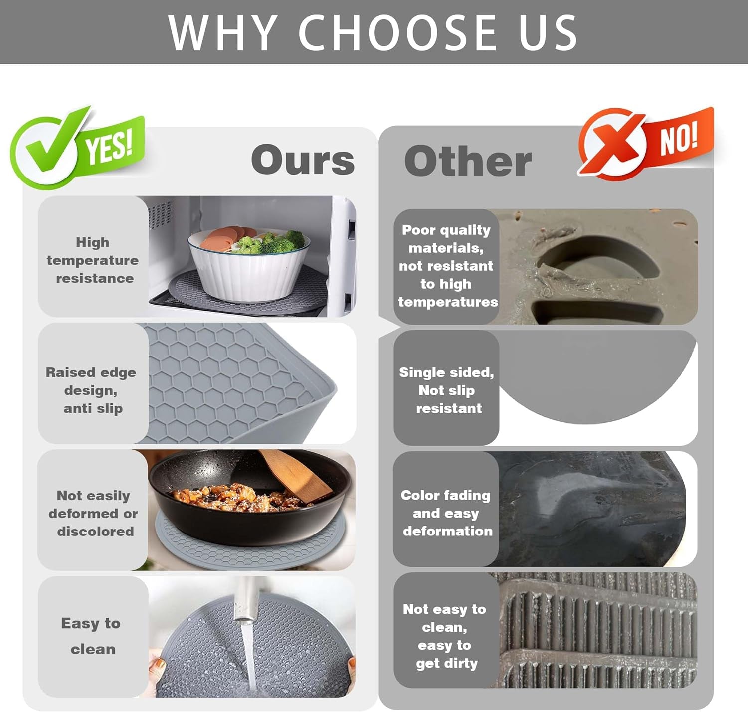 Silicone Microwave Mat - round 12" X 12" - Set of 2 Heat Resistant Multifunctional Mat, Splatter Guard, Trivet, Hot Pad, Pot Holder