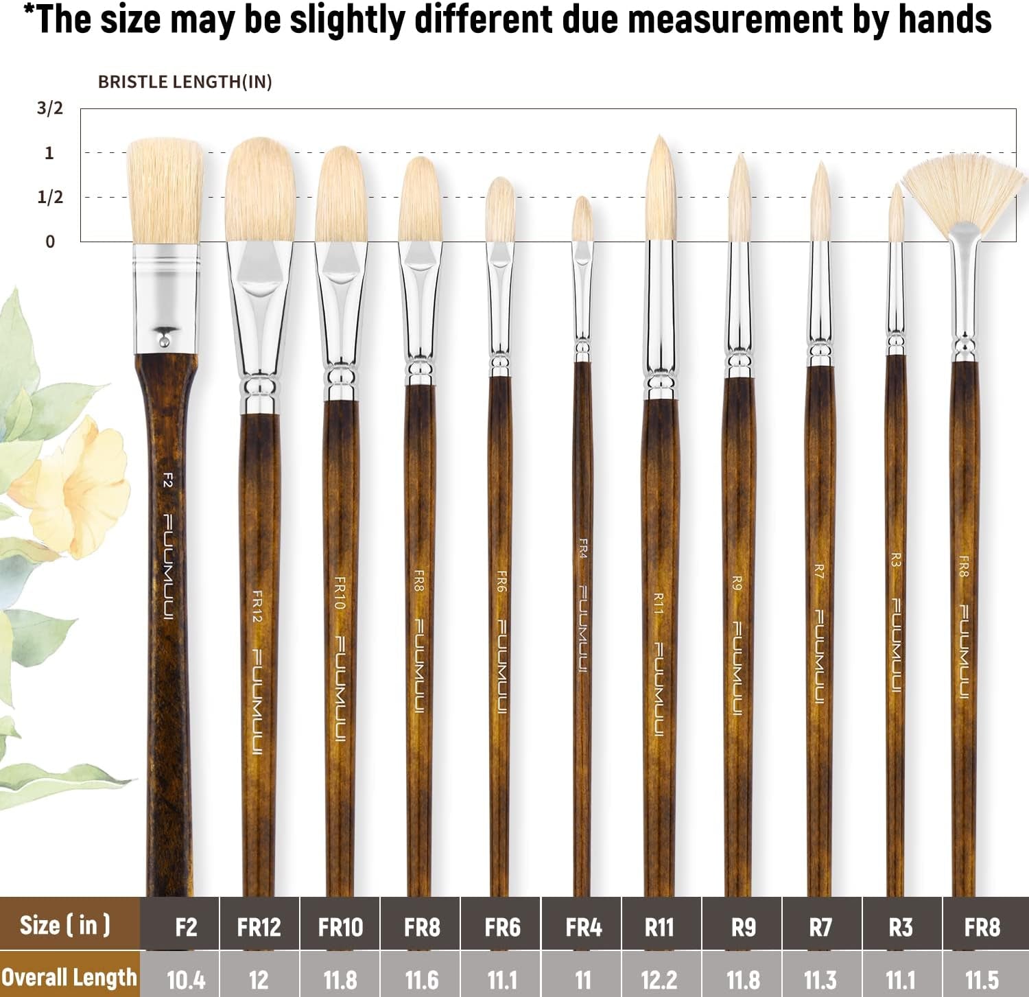 Professional Oil Paint Brush Set,  11Pcs Superior Hog Bristle Paint Brushes Perfect for Oil Acrylic Gouache Painting