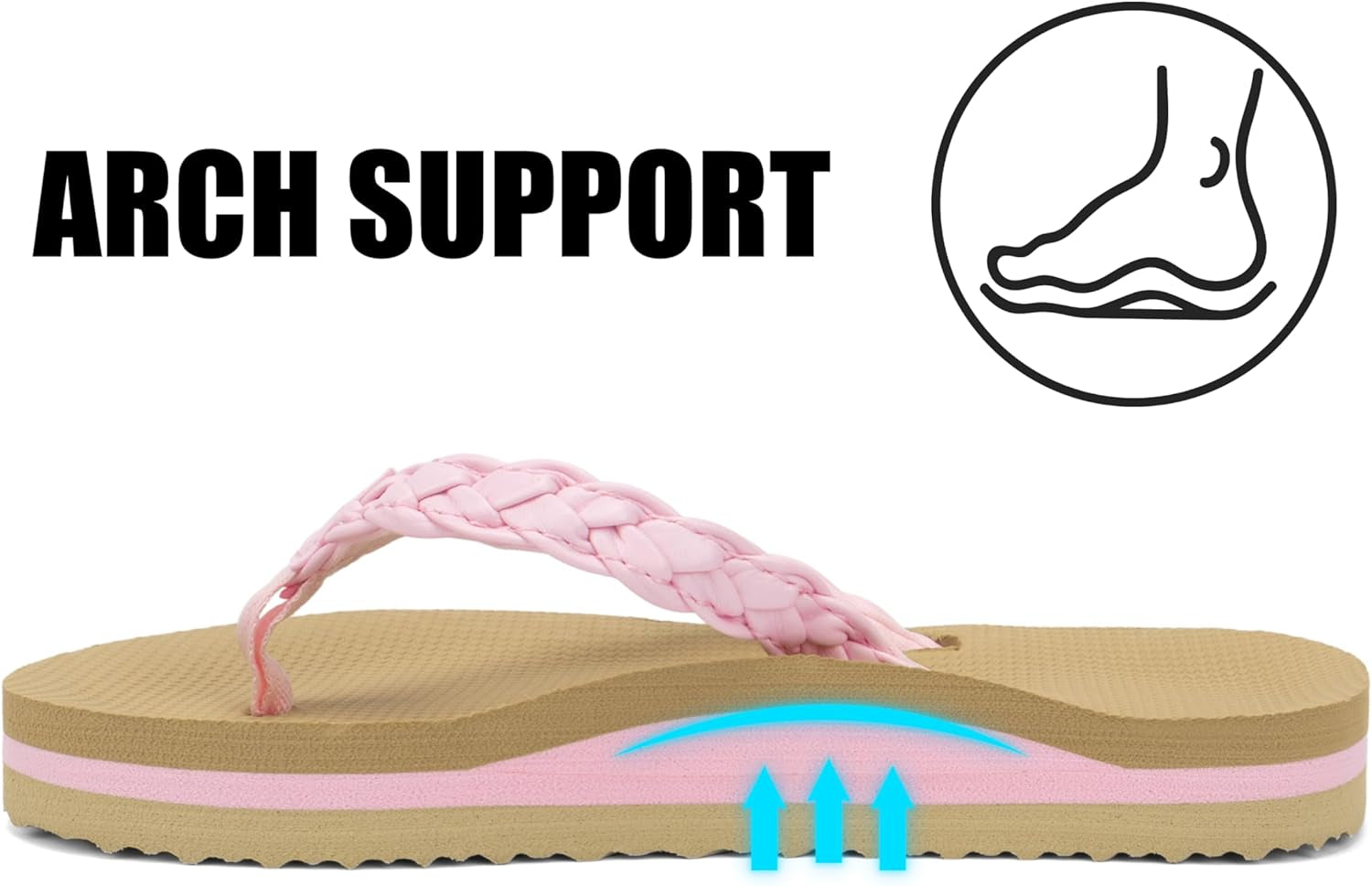 Kids Boys Girls Flip Flops Quick Dry Beach Pool Shower Water Sandals with Comfortable Cushion Footbed(Little Kid/Big Kid)