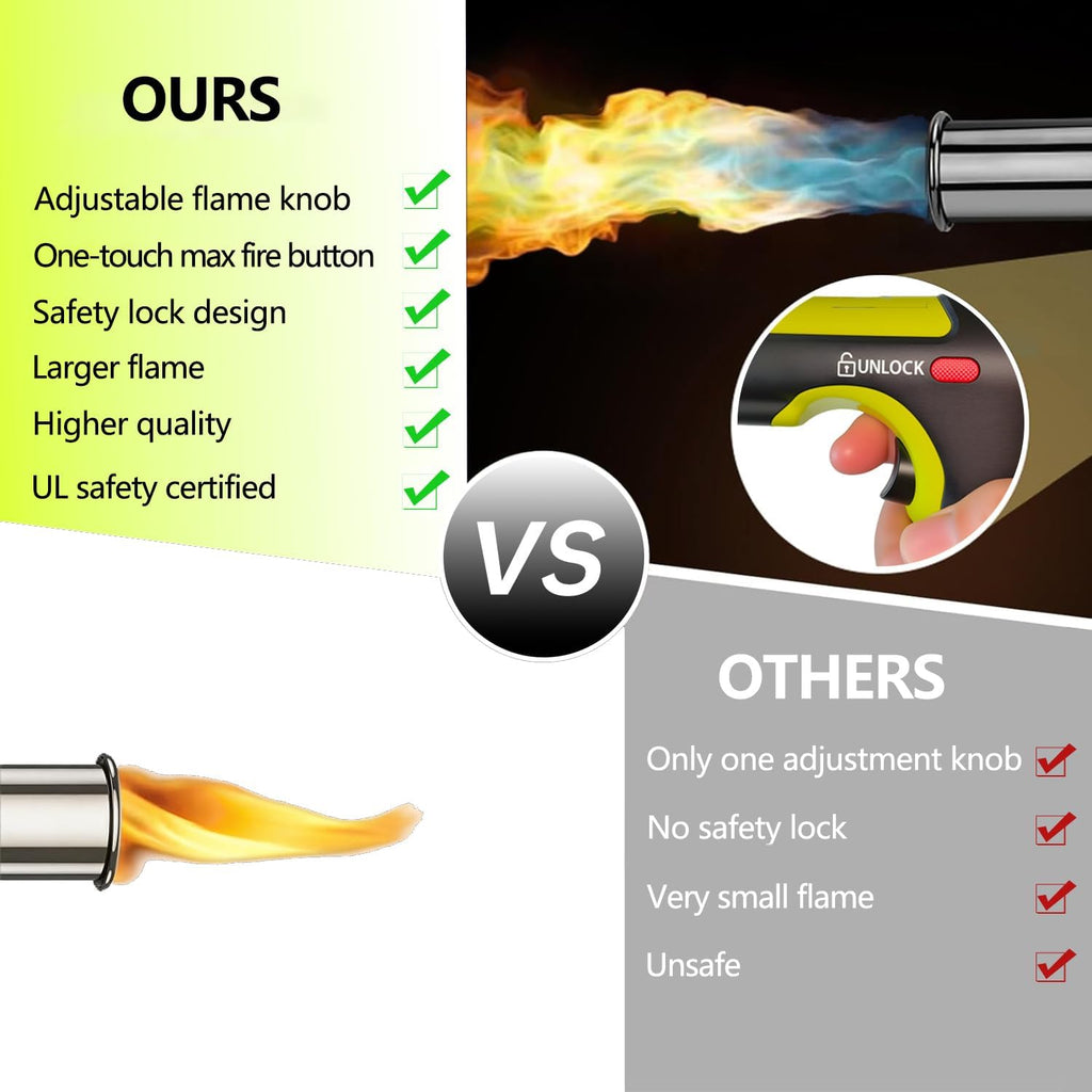 Powerful Propane Torch Gun,Kitchen Cooking Torch with One-Touch Max Fire, Charcoal Lighter with a Safety Lock, Adjustable Blow Torch for Sous Vide, BBQ, Campfire, Fireplace(Tank Not Included)