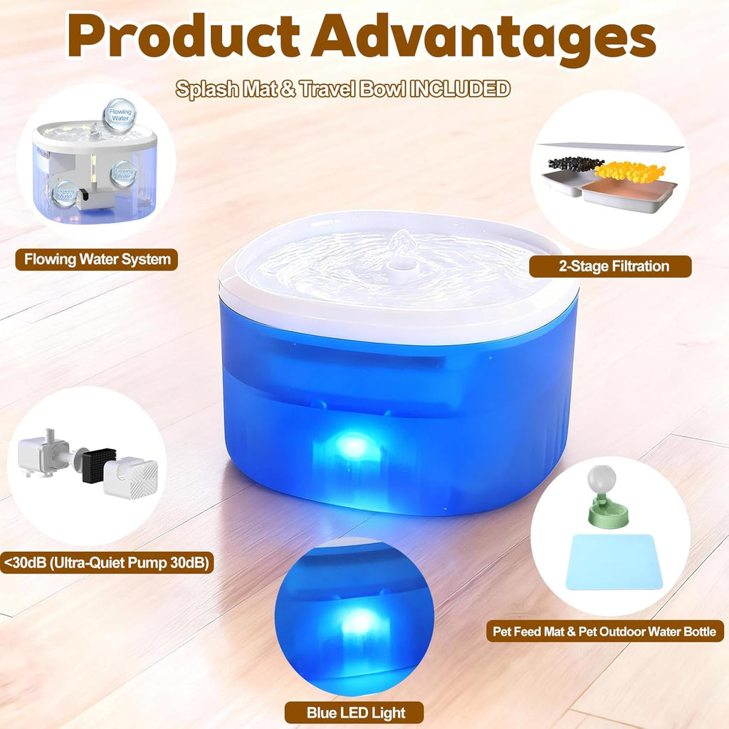 Cat Water Fountain,2.2L/74Oz Cat Fountain – Ultra Quiet Upgraded Automatic Pet Water Fountain with 3 Replaceable Filters,12Oz Pet Outdoor Water Bottle&Cat Drinking Fountain for Small Dogs (Blue)
