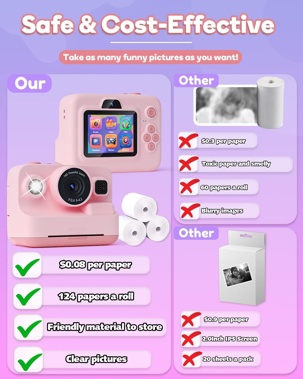 Kids Camera Instant Print,1080P Kids Instant Cameras That Print Photos,Christmas Birthday Gifts for Girls Age 3-12,Portable Toy for 3 4 5 6 7 8 9 10 Year Old Girls Boys Pink