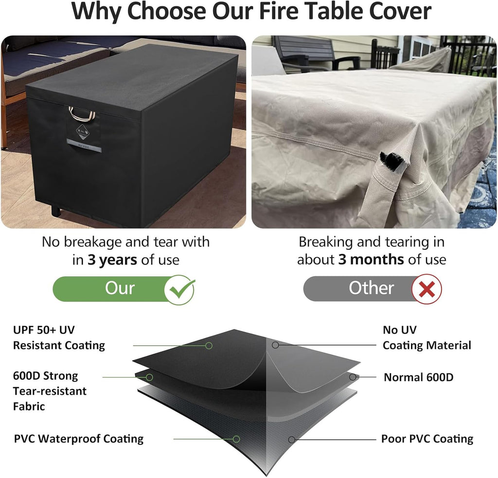 Fire Pit Cover Rectangle Super Waterproof 44" L X 34" W X 25" H, UPF 50+ Outdoor Fire Pit Table Cover 600D Strong Tear Resistant and Fading Resistant for Rectangular Fire Pit - Black