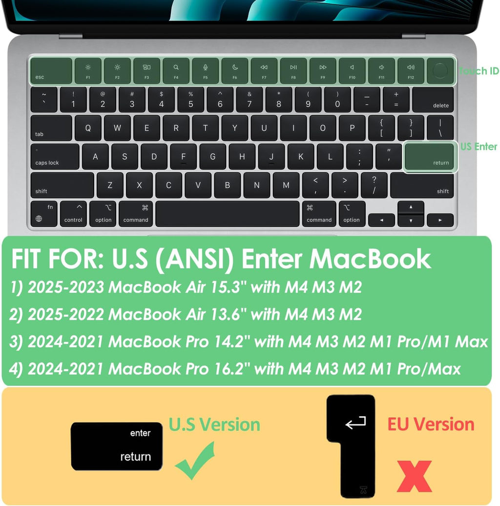 Arabic Keyboard Cover Skin for 2024-2022 Macbook Air 13.6 15 Inch M3 M2 A3113/A3114/A2681/A2941 & 2023-2021 Macbook Pro 14 16.2 Inch M3 M2 M1 Pro/Max A2918/A2992/A2779/A2780/A2991 Accessory