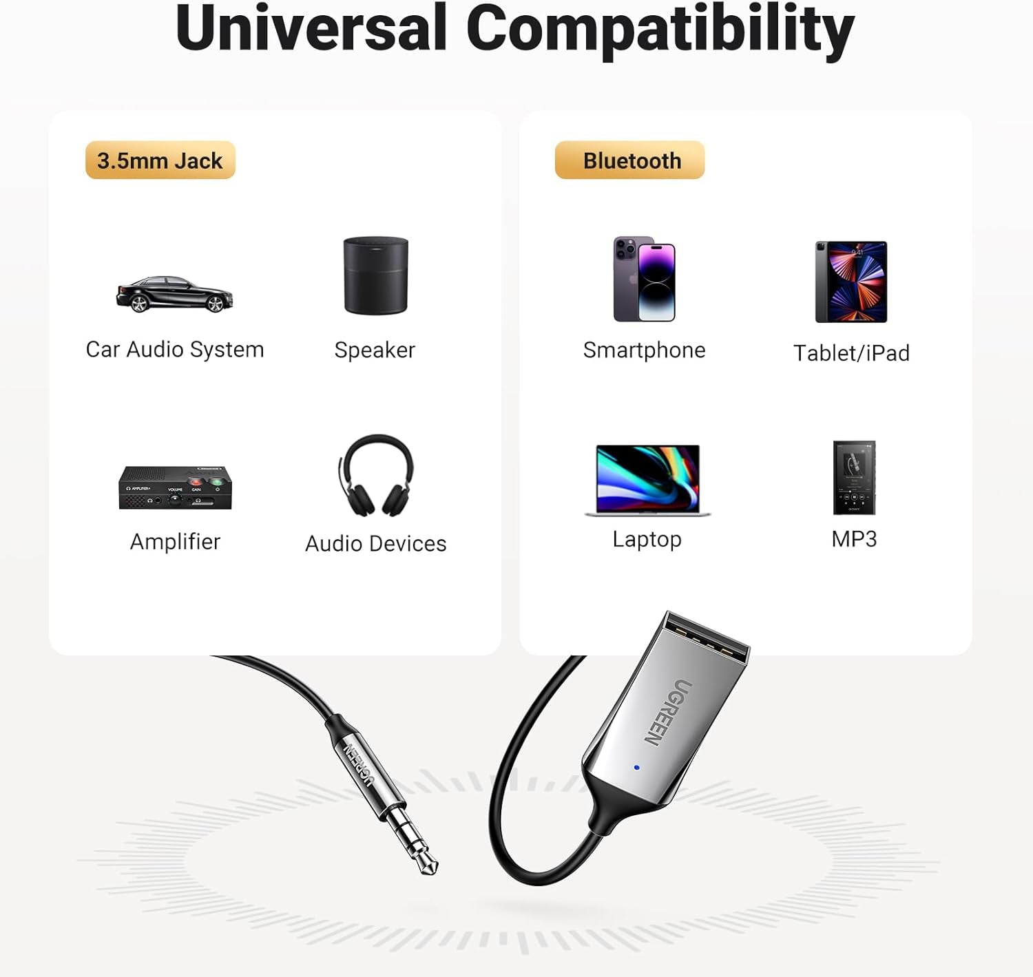 Aux to Bluetooth 6.0 Adapter 3.5Mm Bluetooth Receiver for Car USB 2.0 to 3.5Mm Jack Kit with Built-In Microphone Aux Input for Hands-Free Calls Compatible with Car Speaker and Home Audio